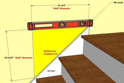 Wainscoting America how to measure the rise and run of a staircase stringer using a 2 foot level