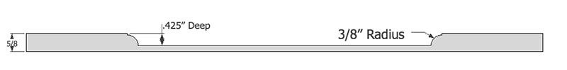 Wainscoting cut from one piece of MDF is able to have a deeper profile because there is no air gap behind the inner panel.